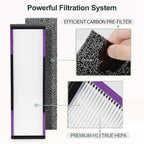 FLT4850PT HEPA Filter B Replacement Compatible - Image 4