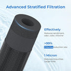 Waterdrop 2.5" x 10" Whole House CTO Carbon Water Filter Cartridge, 1 Micron - Image 2