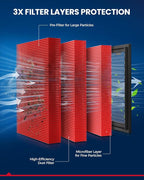 KAX Engine Air Filter CA11895 Compatible - Image 3