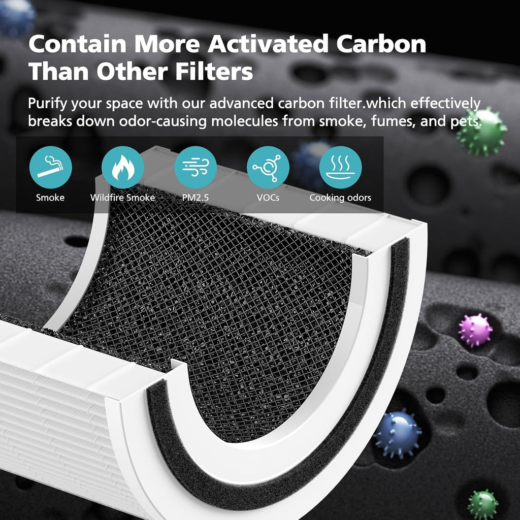 Core 200S Replacement Filter for LEVOIT Core 200S-P Smart WiFi Air