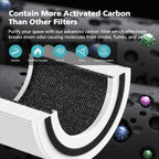 Core 200S Replacement Filter for LEVOIT Core 200S-P Smart WiFi Air