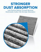 PHILTOP Cabin Air Filter, Replacement - Image 2