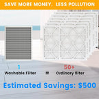 18x18x1 HVAC Furnace Air Filter, Lasts a Lifetime, the Last HVAC Filter You - Image 3