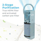 Pure Enrichment® PureZone™ Mini Portable Air Purifier - Image 5