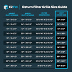 EZ-FLO 12 x 24 Inch Return Air Vent Cover - Image 6