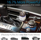 Car Air Purifier Ionizer - 12V Plug-in Ionic Anti-Microbial Car Deodorizer - - Image 4