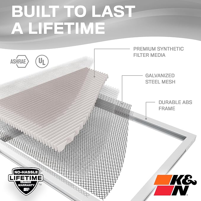 K&N 20X24X1 HVAC Furnace Air Filter, Lasts a Lifetime, Merv 8, the Last HVAC - Image 4