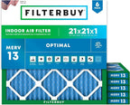 Filterbuy 21x21x1 Air Filter MERV 13 Optimal Smoke & Allergy Defense, by Filterbuy