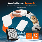 Filter Replacement for Shark Pet ZU102 ZU100 Pet Plus NV250 NV251 NV255 Pet Pro - Image 4