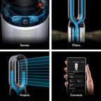 Dyson Purifier Hot+Cool HP1 - Image 6