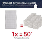 12x20x1 (Actual Size:11.75x19.75x0.86）Lifetime Electrostatic Air Filter - Image 2