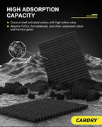 2 Pack Cabin Air Filter w/Activated Carbon - Image 5