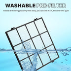 AP-1512HH Washable Pre-filter Set - Image 2