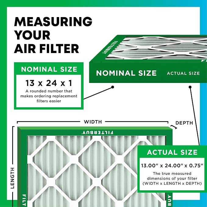 Filterbuy 13x24x1 Air Filter MERV 8 Essential Dust & Allergy Defense, - Image 2