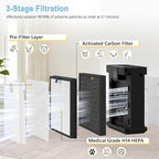 AP303 AP304 Replacement Filters, Compatible - Image 3