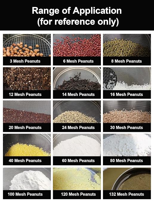 All 304 Stainless Steel 60 Mesh Test Sieve, 8 Inch/20cm Diameter, Flour Sifter - Image 8