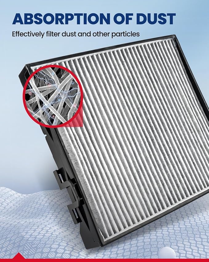 KAX Cabin Air Filter with Activated Carbon, CF10745 Replacement - Image 2