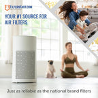 Filters Fast Compatible Replacement - Image 4