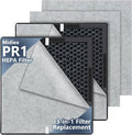 PR1 replacement filter, suitable by MidiexHEPAFilters