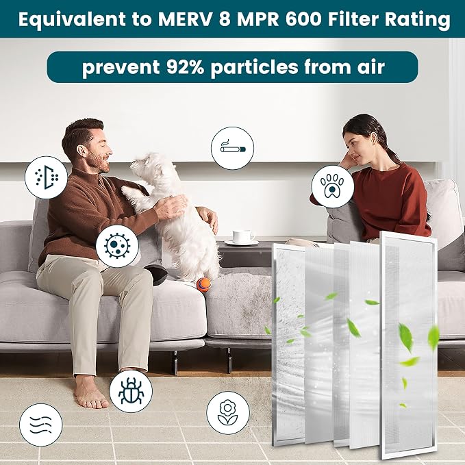 14x20x1 Air Filter-MERV 8, Washable & Reusable Electrostatic Air Filter - Image 7