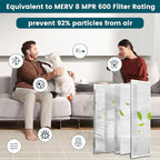 12x12x1 Air Filter-MERV 8, Washable & Reusable Electrostatic Air Filter - Image 7
