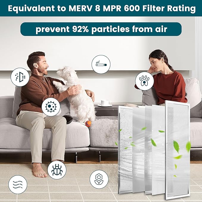 12x12x1 Air Filter-MERV 8, Washable & Reusable Electrostatic Air Filter - Image 7