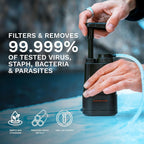Survivor Filter PRO Portable Water Filter for Camping, Survival &