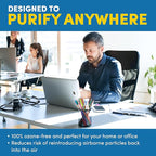 VEVA Air Purifier Filter Replacements - Image 5