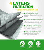 COCOAUTO Cabin Engine Air Filter Kit - Image 2