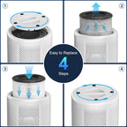 Tailulu D10 Replacement Filter, Air Purifier Filter - Image 4