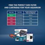 Aqueon SmartClean Power Filter - Image 8