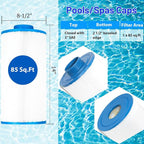 HANXER® Spa Fliter Cartridge Replaces - Image 2