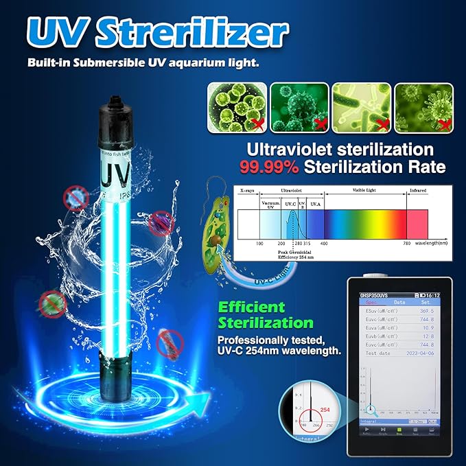 Aquarium U-V Filter 290GPH w/ Scientific Timer - Image 4