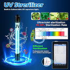 Turtle Tank Filter w/ U-V Light - Image 3