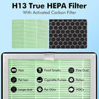 Upgraded MA-40 Filter Pet Care Compatible - Image 5