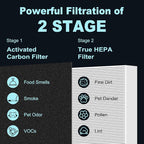 HPA300 HEPA Filter Replacement for Honeywell HPA300 Series Air Purifiers HPA300 - Image 5