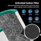 TP01 HEPA Replacement Filter Compatible - Image 4