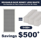 12x24x1 Reusable Air Filter, Electrostatic, Washable Lasts a Lifetime, Breathe - Image 2