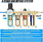 4 Stage Air Drying System 3/4" NPT Heavy Duty Industrial Grade, Coalescing - Image 3