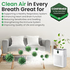 4 Pack Air Purifier Replacement Filter HY4866 Compatible - Image 7