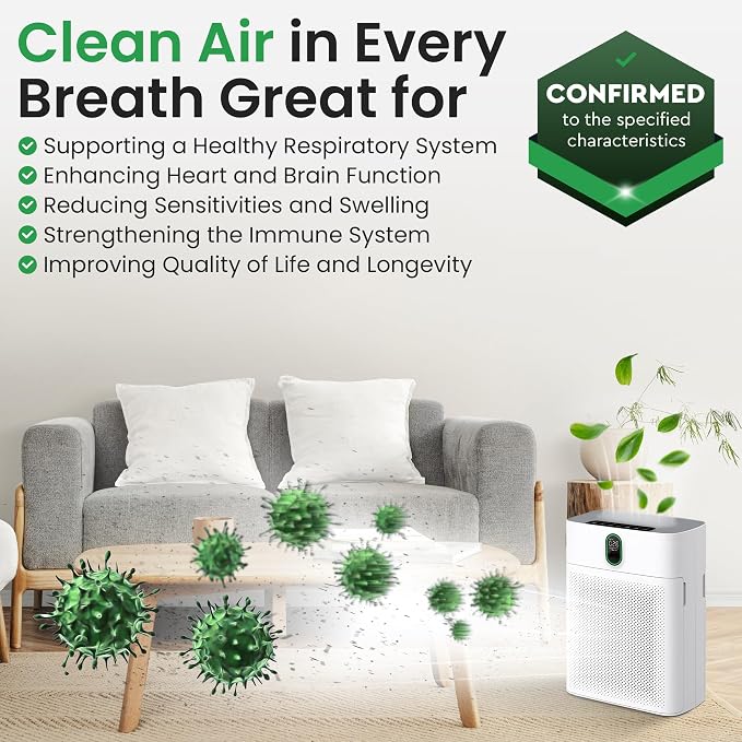4 Pack Air Purifier Replacement Filter HY4866 Compatible - Image 7