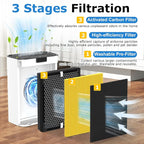 2 Pack KJ190L Filter Replacement Compatible - Image 2