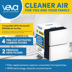 HPA200 Replacement Filters for Honeywell Air Purifier - Image 2
