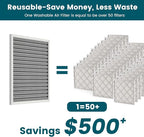 24x18x1 Air Filter-MERV 8, Washable & Reusable Electrostatic Air Filter - Image 2
