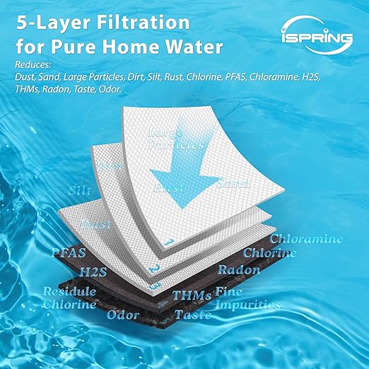 iSpring Whole House Water Filter System, 3-Stage Whole House Water Filtration - Image 2