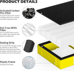 3 Pack FLT4100 HEPA Replacement Filter Size E Compatible - Image 3