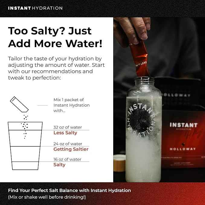 Instant Hydration Electrolytes Powder Packets