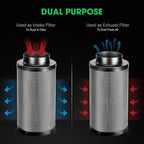 VIVOSUN 6 Inch Air Carbon Filter Smelliness Control - Image 4