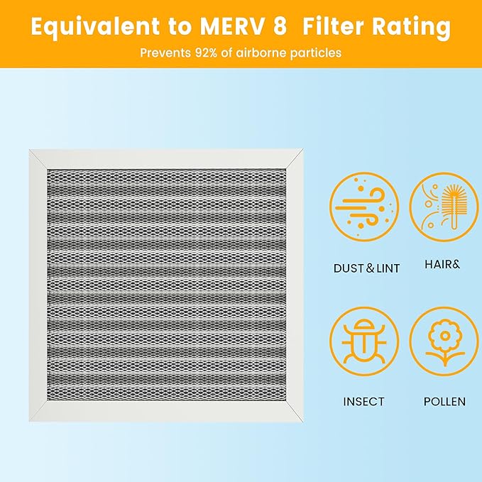 12x12x1 HVAC Furnace Air Filter, Lasts a Lifetime, the Last HVAC Filter You - Image 5
