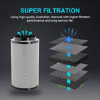iPower Air Carbon Filter 4" Smelliness Control - Image 5